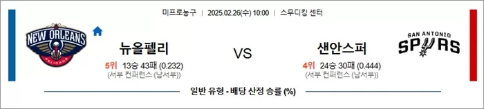 2월 26일 NBA 뉴올펠리 vs 샌안스퍼