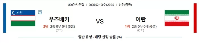 2월 19일 U20아시안컵 우즈베키 vs 이란