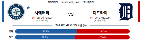 4월 1일 MLB 시애매리 vs 디트타이