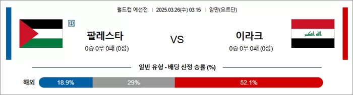 3월 26일 월드컵 예선전 팔레스타 vs 이라크