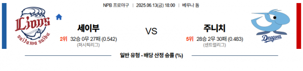 6월 13일 NPB 세이부 vs 주니치
