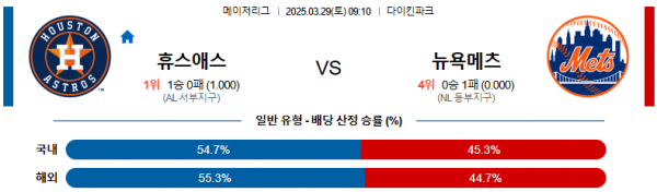 3월 29일 MLB 휴스애스 vs 뉴욕메츠