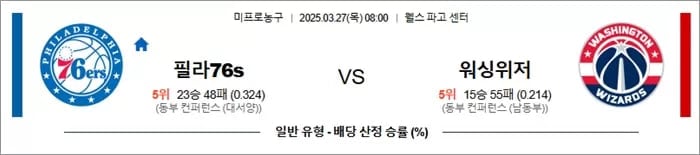 3월 27일 [NBA] 미국프로농구 해외농구 스포츠분석