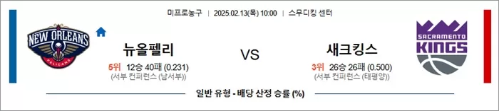 2월 13일 NBA 뉴올펠리 vs 새크킹스