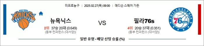 2월 27일 NBA 뉴욕닉스 vs 필라76s