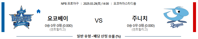 03월 29일 14:00 NPB 요코하마 주니치