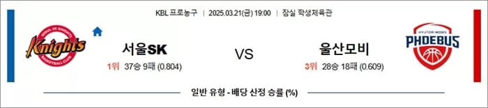 3월 21일 [KBL] 국내프로농구 스포츠분석