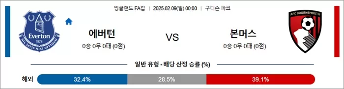 2월 09일 잉글FA컵 에버턴 vs 본머스