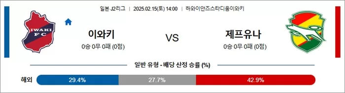 2월 15일 J2리그 이와키 vs 제프유나