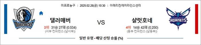 2월 28일 NBA 댈러매버 vs 샬럿호네