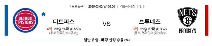 3월 02일 NBA 디트피스 vs 브루네츠
