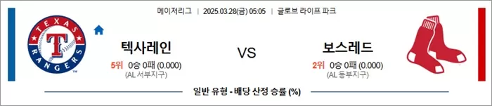 3월 28일 MLB 텍사레인 vs 보스레드