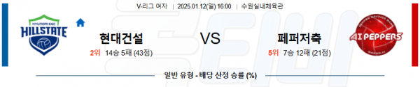 2025 01월 12일 현대건설 페퍼저축은행 V-리그(여) 분석