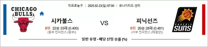 2월 23일 NBA 시카불스 vs 피닉선즈