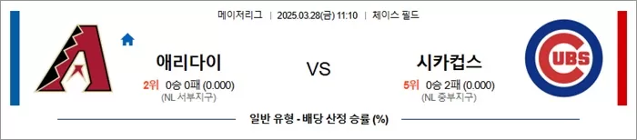 3월 28일 MLB 애리다이 vs 시카컵스