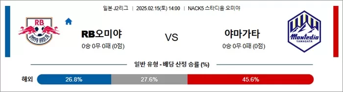 2월 15일 J2리그 RB오미야 vs 야마가타