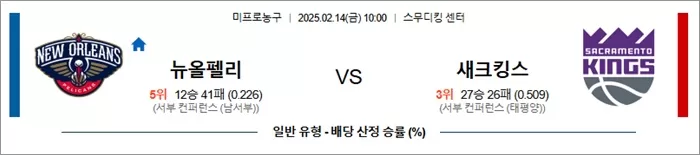 2월 14일 NBA 뉴올펠리 vs 새크킹스