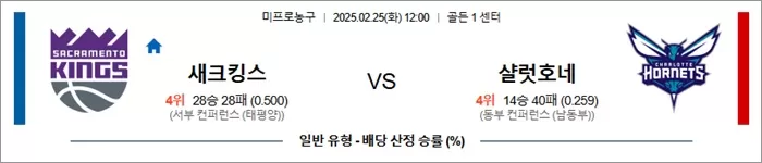 2월 25일 NBA 새크킹스 vs 샬럿호네