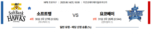 6월 14일 NPB 소프트뱅 vs 요코베이