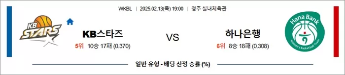2월 13일 WKBL KB스타즈 vs 하나은행