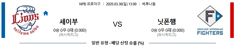03월 30일 13:00 NPB 세이부 니혼햄