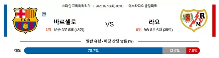 2월 18일 라리가 바르셀로 vs 라요