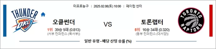 2월 08일 NBA 오클썬더 vs 토론랩터