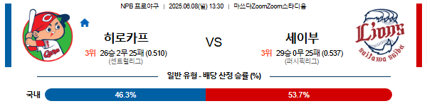 06월 08일 13:30 NPB 히로시마 vs 세이부