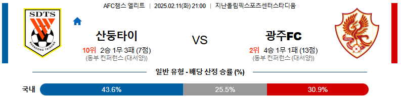 02일 11일 21:00 AFC 챔피언스리그 산둥 타이산 광주 FC