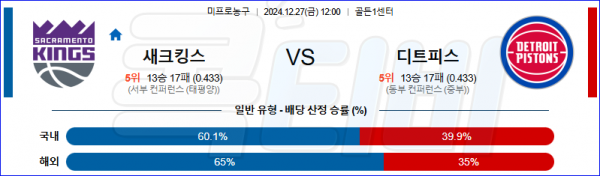 2024 12월 27일 새크라멘토 디트로이트 NBA 분석