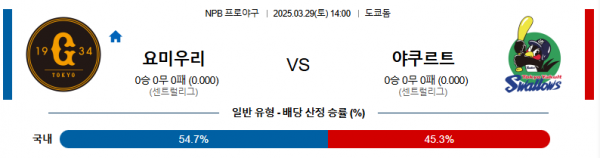 3월 29일 NPB 요미우리 vs 야쿠르트