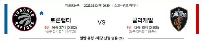 2월 13일 NBA 토론랩터 vs 클리캐벌