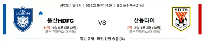 2월 19일 AFC챔스 엘리트 울산HDFC vs 산둥타이
