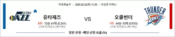 2월 22일 NBA 유타재즈 vs 오클썬더