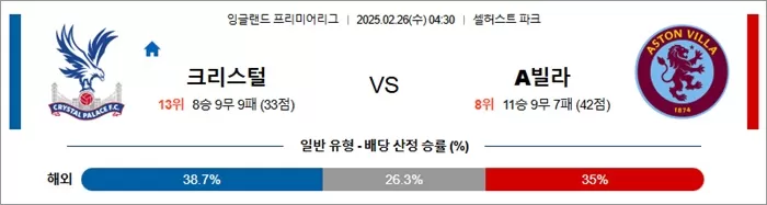 2월 26일 EPL 크리스털 vs A빌라