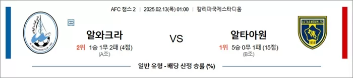 2월 13일 AFC 챔스 2 알와크라 vs 알타아원