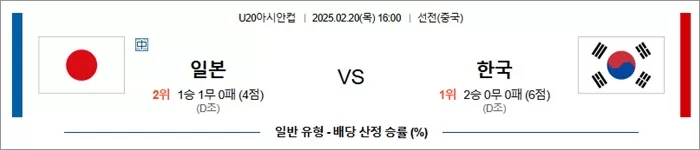2월 20일 U20아시안컵 일본 vs 한국