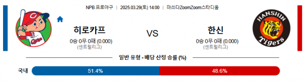 3월 29일 NPB 히로카프 vs 한신