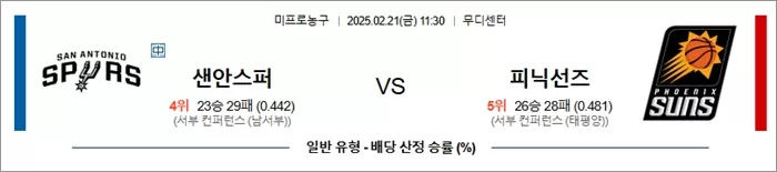 2월 21일 NBA 샌안스퍼 vs 피닉선즈