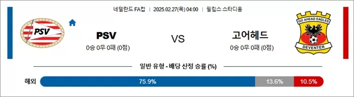 2월 27일 네덜FA컵 PSV vs 고어헤드