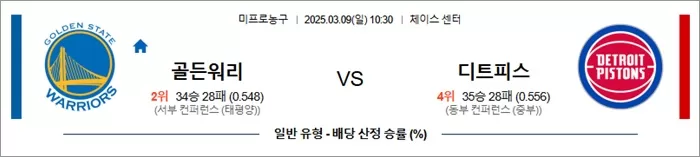 3월 09일 NBA 골든워리 vs 디트피스