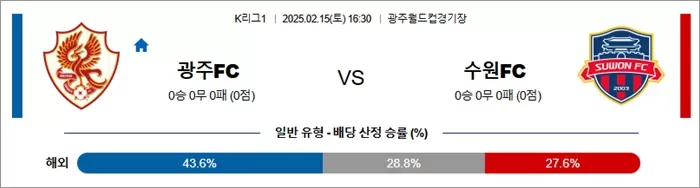 2월 15일 K리그1 광주FC vs 수원FC