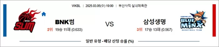 3월 05일 WKBL BNK썸 vs 삼성생명