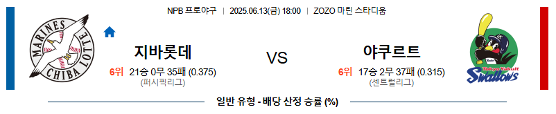 06월 13일 18:00 NPB 지바롯데 vs 야쿠르트