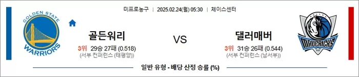 2월 24일 NBA 골든워리 vs 댈러매버