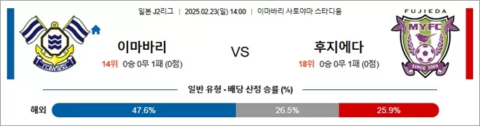 2월 23일 J2리그 이마바리 vs 후지에다