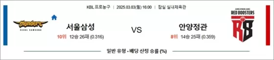 3월 03일 KBL 서울삼성 vs 안양정관