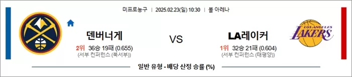 2월 23일 NBA 덴버너게 vs LA레이커