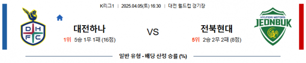 4월 5일 K리그1 대전하나 vs 전북현대