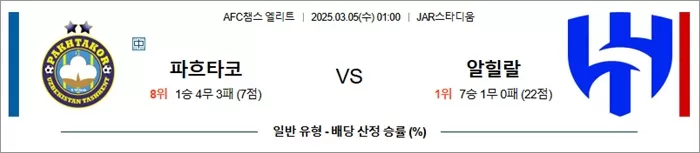 3월 05일 ACLE 파흐타코 vs 알힐랄